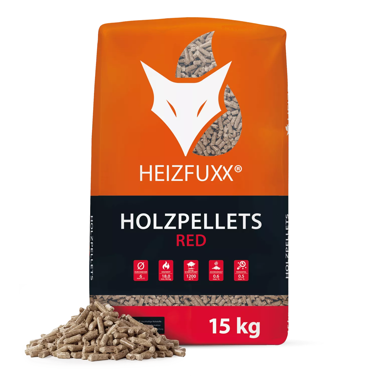 import placeholder for 4820 import placeholder for 4820